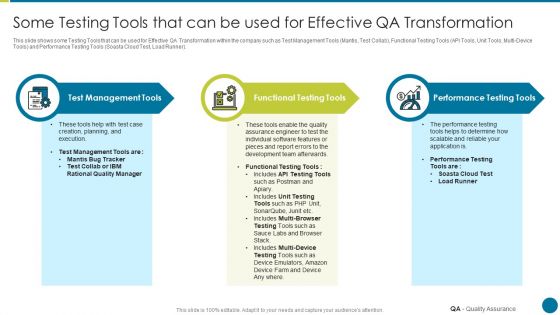 QA Modification For Product Quality Development And Consumer Satisfaction Some Testing Tools That Can Be Used Slides PDF