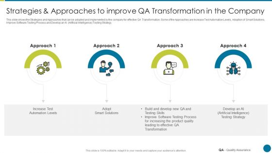 QA Modification For Product Quality Development And Consumer Satisfaction Strategies And Approaches To Improve Mockup PDF