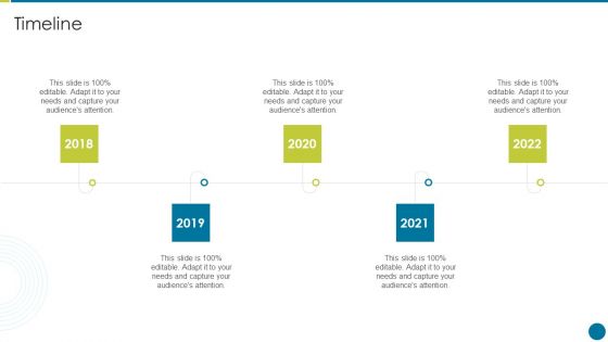 QA Modification For Product Quality Development And Consumer Satisfaction Timeline Professional PDF