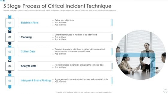 QA Plan Set 1 5 Stage Process Of Critical Incident Technique Slides PDF