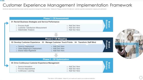 QA Plan Set 1 Customer Experience Management Implementation Framework Infographics PDF