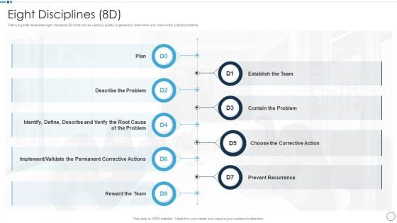 QA Plan Set 1 Eight Disciplines 8D Download PDF