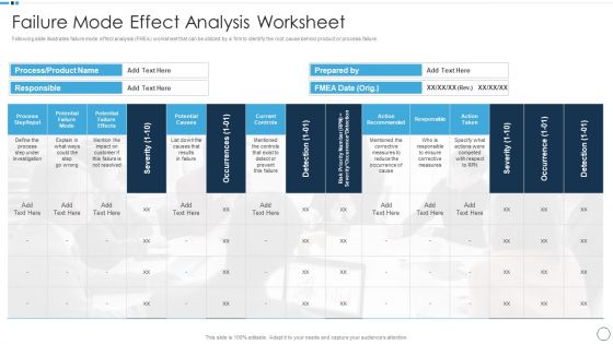 QA Plan Set 1 Failure Mode Effect Analysis Worksheet Download PDF