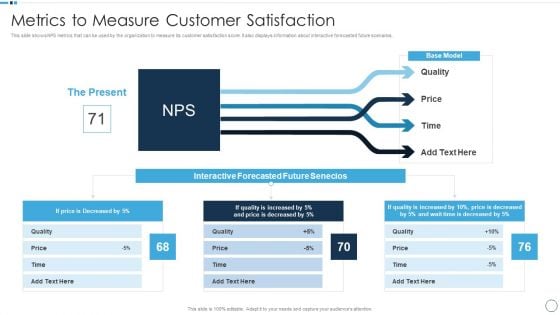 QA Plan Set 1 Metrics To Measure Customer Satisfaction Designs PDF