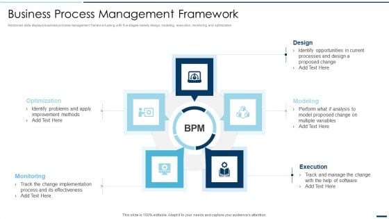 QA Plan Set 2 Business Process Management Framework Ppt PowerPoint Presentation Diagram Templates PDF QA Plan Set 2 Business Process Management Framework Ppt PowerPoint Presentation Diagram Templates PDF