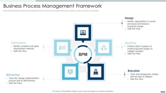 QA Plan Set 2 Business Process Management Framework Ppt PowerPoint Presentation Diagram Templates PDF