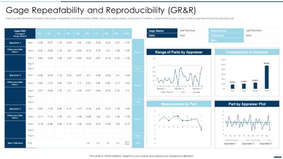 QA Plan Set 2 Gage Repeatability And Reproducibility GR And R Ppt PowerPoint Presentation Gallery Introduction PDF