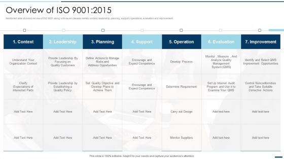 QA Plan Set 2 Overview Of ISO 9001 2015 Ppt PowerPoint Presentation Gallery Layout PDF QA Plan Set 2 Overview Of ISO 9001 2015 Ppt PowerPoint Presentation Gallery Layout PDF