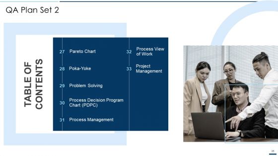 QA Plan Set 2 Ppt PowerPoint Presentation Complete Deck With Slides
