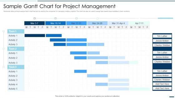 QA Plan Set 2 Sample Gantt Chart For Project Management Ppt PowerPoint Presentation File Mockup PDF