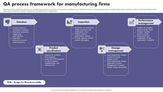 QA Process Framework For Manufacturing Firms Download PDF