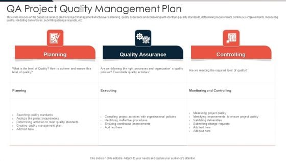 QA Project Quality Management Plan Ppt PowerPoint Presentation Gallery Graphics Pictures PDF