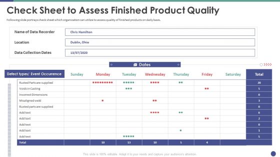 QC Engineering Check Sheet To Assess Finished Product Quality Ppt Styles Design Inspiration PDF