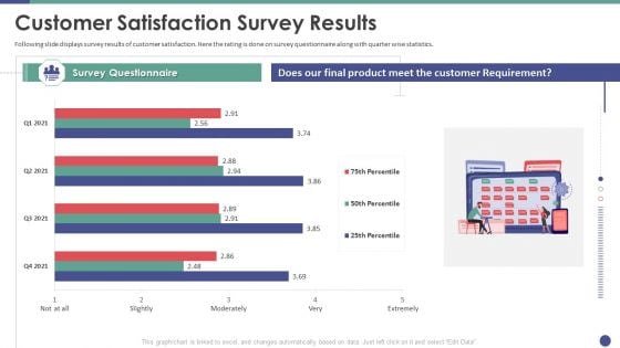 QC Engineering Customer Satisfaction Survey Results Ppt Infographic Template Examples PDF