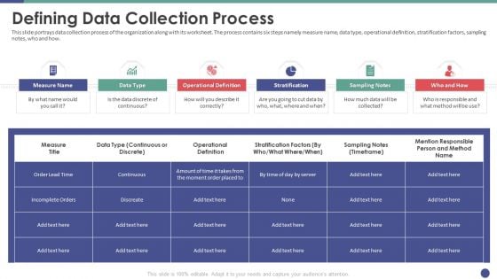 QC Engineering Defining Data Collection Process Ppt Outline Tips PDF