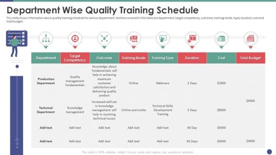 QC Engineering Department Wise Quality Training Schedule Ppt Inspiration Brochure PDF