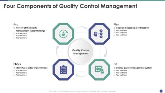 QC Engineering Four Components Of Quality Control Management Ppt Pictures Samples PDF