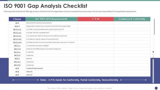 QC Engineering ISO 9001 Gap Analysis Checklist Ppt Show Gallery PDF
