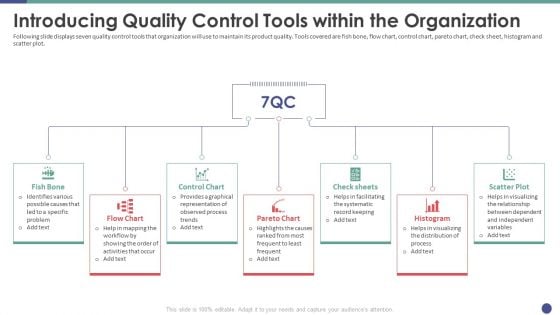 QC Engineering Introducing Quality Control Tools Within The Organization Ppt Infographic Template Design Templates PDF