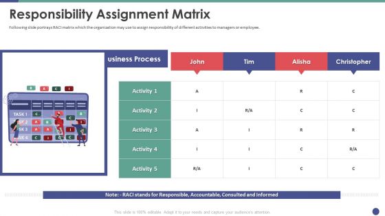 QC Engineering Responsibility Assignment Matrix Ppt Professional Graphics Design PDF