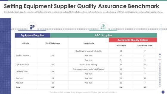 QC Engineering Setting Equipment Supplier Quality Assurance Benchmark Ppt Ideas Icon PDF QC Engineering Setting Equipment Supplier Quality Assurance Benchmark Ppt Ideas Icon PDF