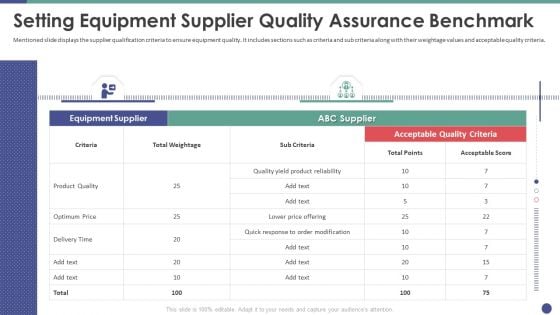 QC Engineering Setting Equipment Supplier Quality Assurance Benchmark Ppt Ideas Icon PDF