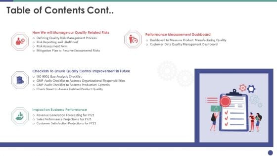 QC Engineering Table Of Contents Cont Ppt Gallery Images PDF