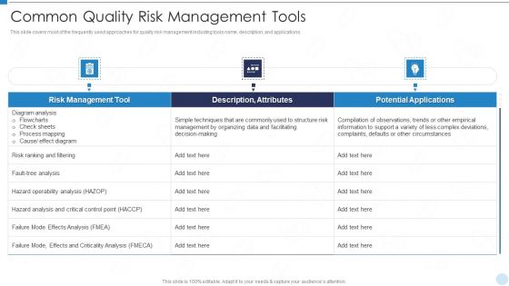 QRM Common Quality Risk Management Tools Ppt Gallery Format Ideas PDF