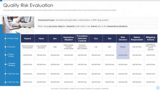 QRM Quality Risk Evaluation Ppt Professional Ideas PDF