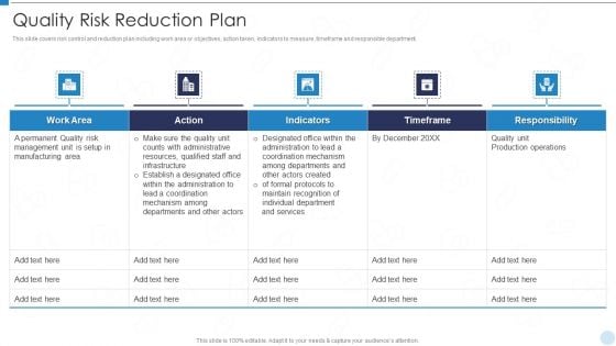 QRM Quality Risk Reduction Plan Ppt Professional Maker PDF