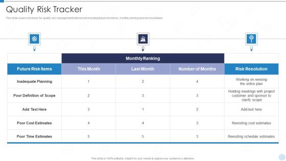 QRM Quality Risk Tracke Ppt Gallery Skills PDF QRM Quality Risk Tracke Ppt Gallery Skills PDF