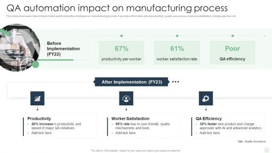 Qa Automation Impact On Manufacturing Process Automated Manufacturing Process Deployment Brochure PDF