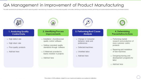 Qa Management In Improvement Of Product Manufacturing Guidelines PDF