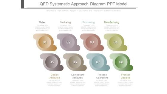 Qfd Systematic Approach Diagram Ppt Model