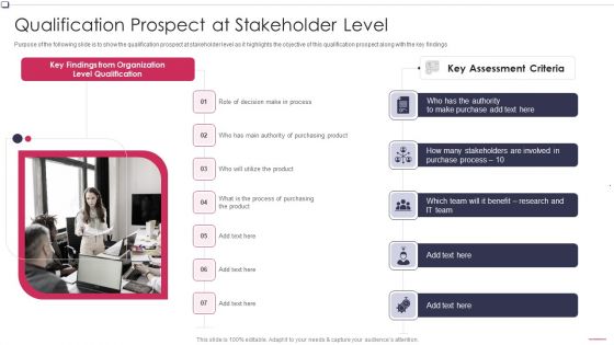 Qualification Prospect At Stakeholder Level Business To Business Promotion Sales Lead Slides PDF