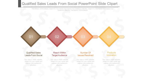 Qualified Sales Leads From Social Powerpoint Slide Clipart