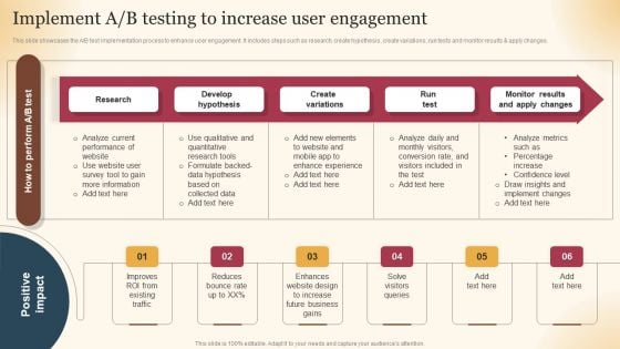 Qualified Traffic Generation Through Search Engines Implement A B Testing To Increase User Demonstration PDF