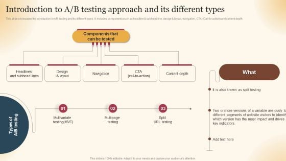 Qualified Traffic Generation Through Search Engines Introduction To A B Testing Approach Formats PDF