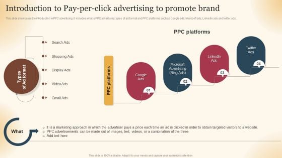 Qualified Traffic Generation Through Search Engines Introduction To Pay Per Click Advertising Portrait PDF