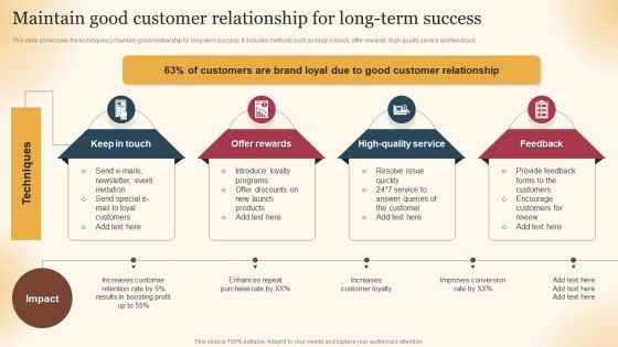 Qualified Traffic Generation Through Search Engines Maintain Good Customer Relationship Long Themes PDF Qualified Traffic Generation Through Search Engines Maintain Good Customer Relationship Long Themes PDF