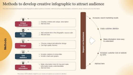 Qualified Traffic Generation Through Search Engines Methods To Develop Creative Infographic Rules PDF