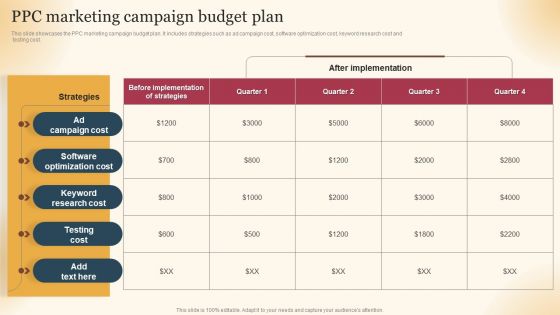 Qualified Traffic Generation Through Search Engines Ppc Marketing Campaign Budget Plan Infographics PDF Qualified Traffic Generation Through Search Engines Ppc Marketing Campaign Budget Plan Infographics PDF