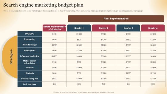 Qualified Traffic Generation Through Search Engines Search Engine Marketing Budget Plan Template PDF