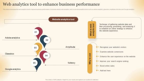 Qualified Traffic Generation Through Search Engines Web Analytics Tool To Enhance Business Performance Microsoft PDF