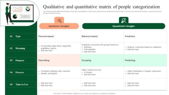 Qualitative And Quantitative Matrix Of People Categorization Topics PDF Qualitative And Quantitative Matrix Of People Categorization Topics PDF
