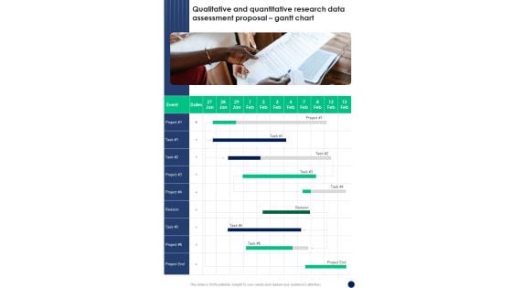 Qualitative And Quantitative Research Data Assessment Proposal Gantt Chart One Pager Sample Example Document