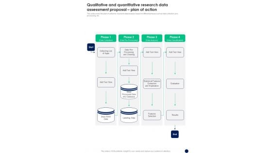 Qualitative And Quantitative Research Data Assessment Proposal Plan Of Action One Pager Sample Example Document Qualitative And Quantitative Research Data Assessment Proposal Plan Of Action One Pager Sample Example Document