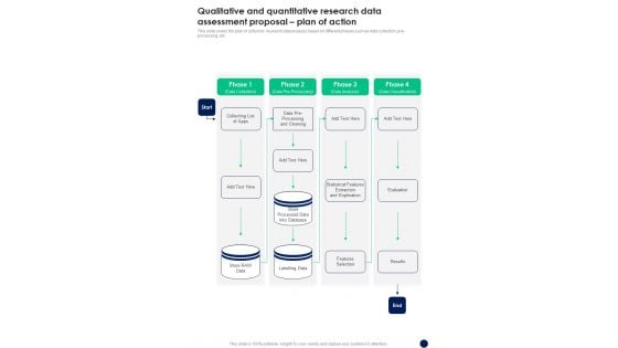 Qualitative And Quantitative Research Data Assessment Proposal Plan Of Action One Pager Sample Example Document