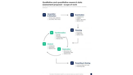 Qualitative And Quantitative Research Data Assessment Proposal Scope Of Work One Pager Sample Example Document Qualitative And Quantitative Research Data Assessment Proposal Scope Of Work One Pager Sample Example Document