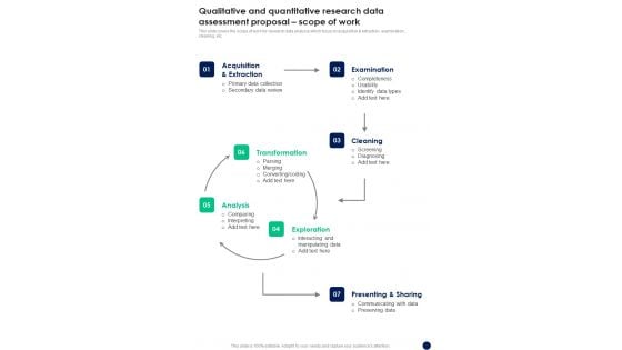 Qualitative And Quantitative Research Data Assessment Proposal Scope Of Work One Pager Sample Example Document